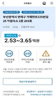 '안심전세앱'으로 전국 빌라·오피스텔·아파트 시세 공개