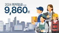  올해도 표결로 확정된 최저임금…제도 개선에 나서야할 때다