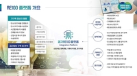 경기 RE100 플랫폼