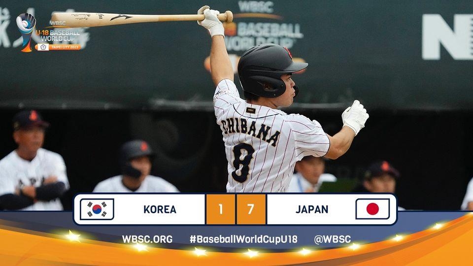 슈퍼라운드 1차전에서 일본에 패한 한국 U-18 야구대표팀