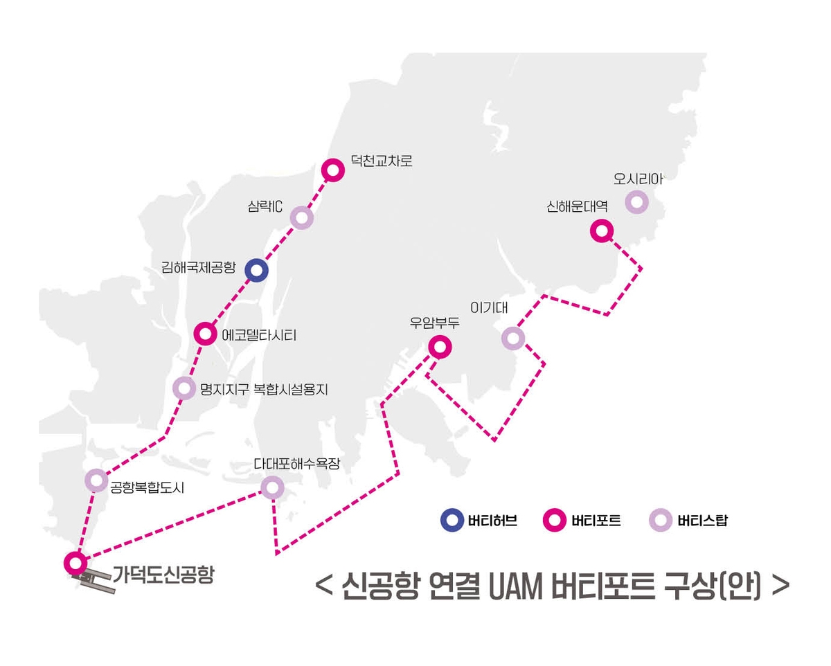 가덕도신공항 연결 UAM 구상안