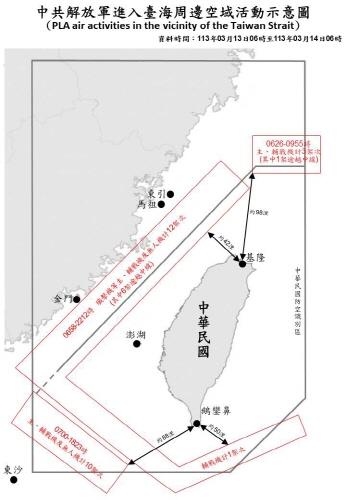 중국 군용기의 비행 항로 궤적