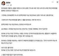 홍준표 "당 대표 선거는 당원 100％로 하는 게 맞아"