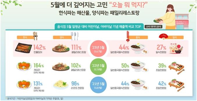 좋은식당 이미지