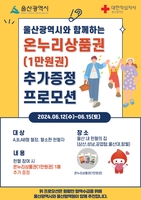 16일까지 울산서 헌혈하면 추첨으로 울산 HD 사인볼 증정