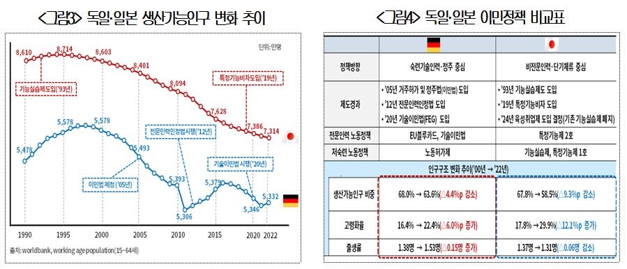 [대한상공회의소 제공. 재판매 및 DB 금지]