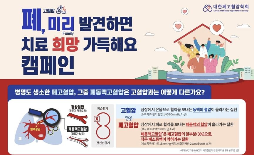 [대한폐고혈압학회 제공]