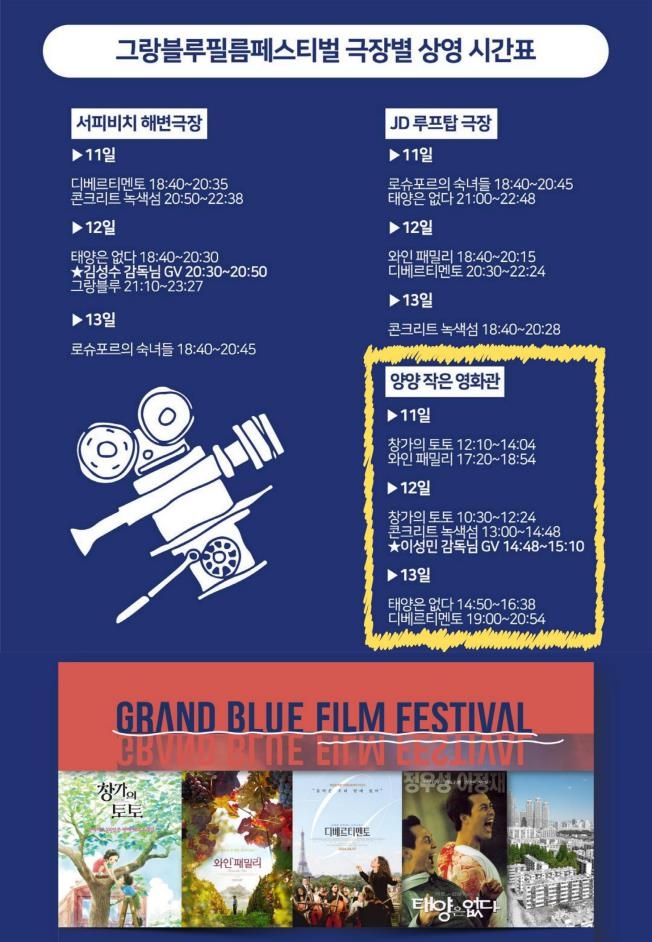 상영 시간