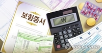 "코성형·피부미용을 비염·도수치료로 청구"…줄줄 새는 실손