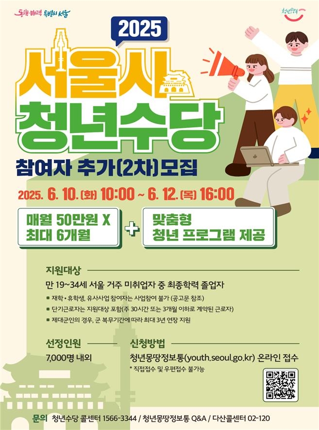 서울시, 청년수당 참여자 7천명 추가모집…월 50만원 지원