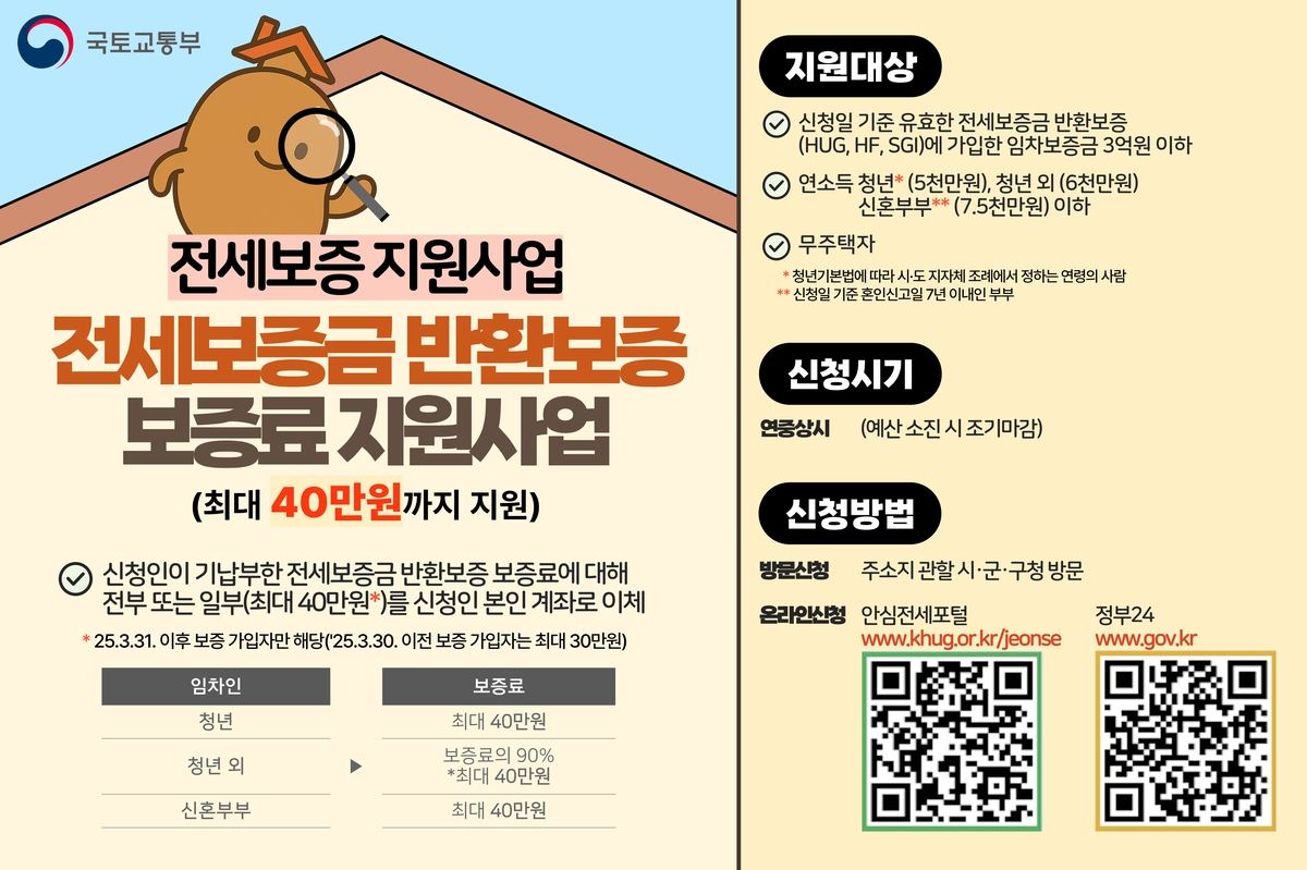괴산군, 전세보증금 반환보증료 지원…최대 40만원