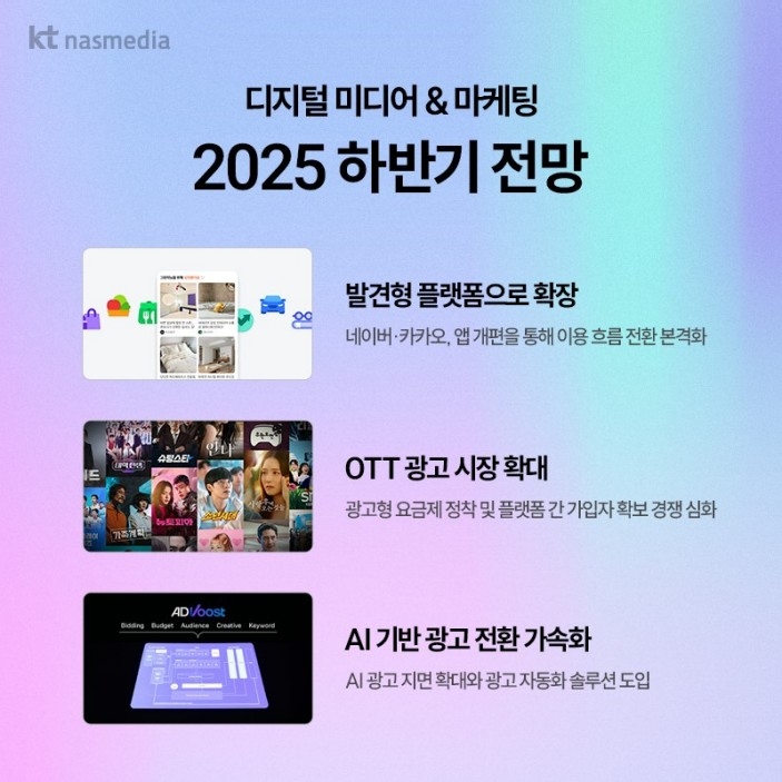하반기 디지털 미디어 키워드 'OTT·AI 광고' 뜬다