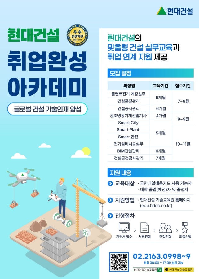 현대건설, 