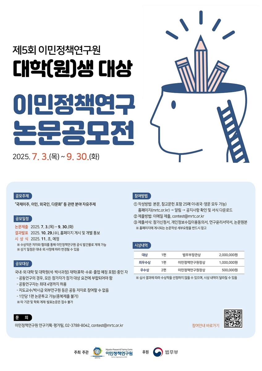 이민정책연구원, 국내외 대학생 대상 
