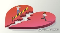 여성 5명중 1명 연인·배우자 등 친밀한 관계 폭력 경험