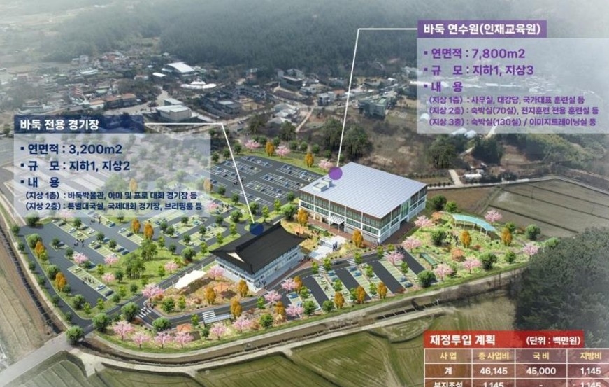 영암군, AI 기반 '국제 바둑연수원' 건립