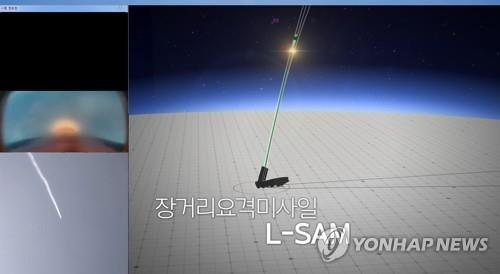 La imagen, capturada de una serie de imágenes especiales del Ministerio de Defensa, muestra una simulación por computadora del sistema de intercepción de misiles tierra-aire de largo alcance de Corea del Sur. (Prohibida su reventa y archivo)