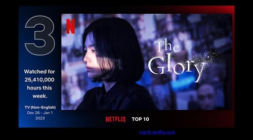 'The Glory' ocupa el tercer lugar en la lista de series de habla no inglesa de Netflix