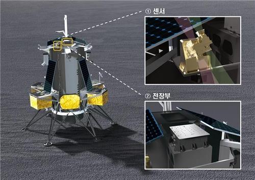 Una carga útil espacial surcoreana formará parte del proyecto Artemis de la NASA