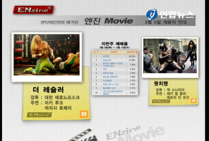 <엔진 무비> 개봉 영화 가이드 - 3월 첫째 주 | 연합뉴스