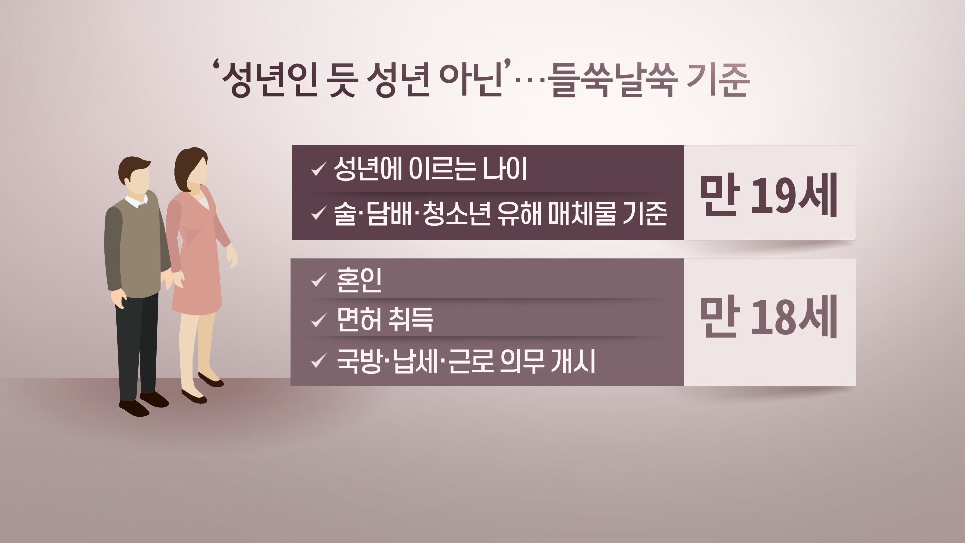 빛나는 20세! - 성년의 날 나이, 성년의 날 선물 추천