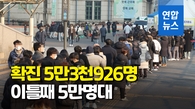 [영상] 김총리 "신속항원검사 키트 최고가격제 도입 검토"