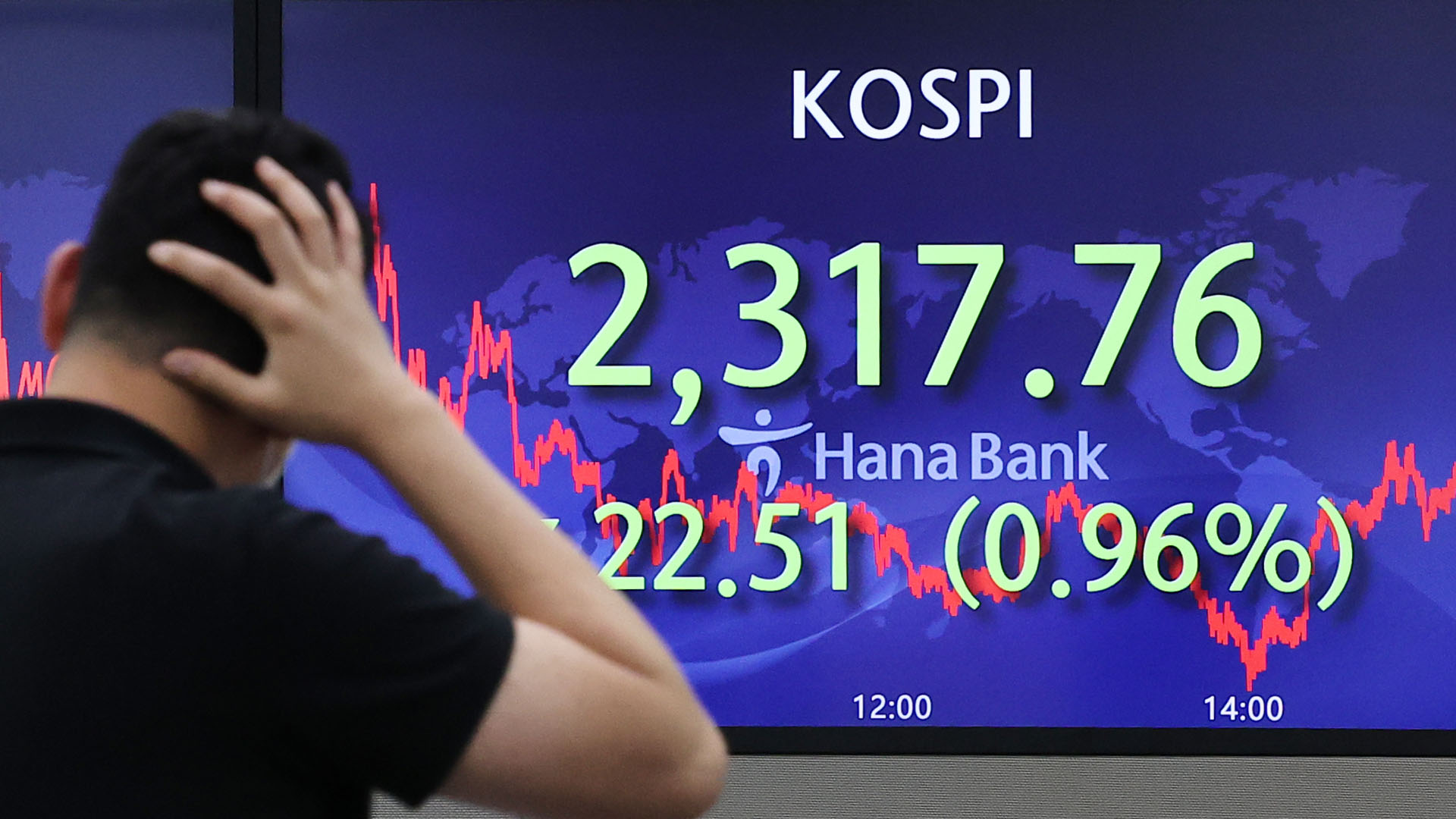 환율 또 연고점…코스피 2,300 겨우 지켜 | 연합뉴스