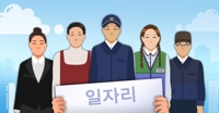 전북도, 일자리 정책 우수 시군 선정…김제시·임실군 '최우수'