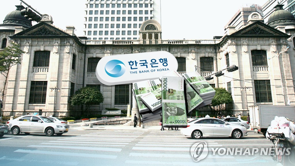 韓国銀行（コラージュ）＝（聯合ニュース）