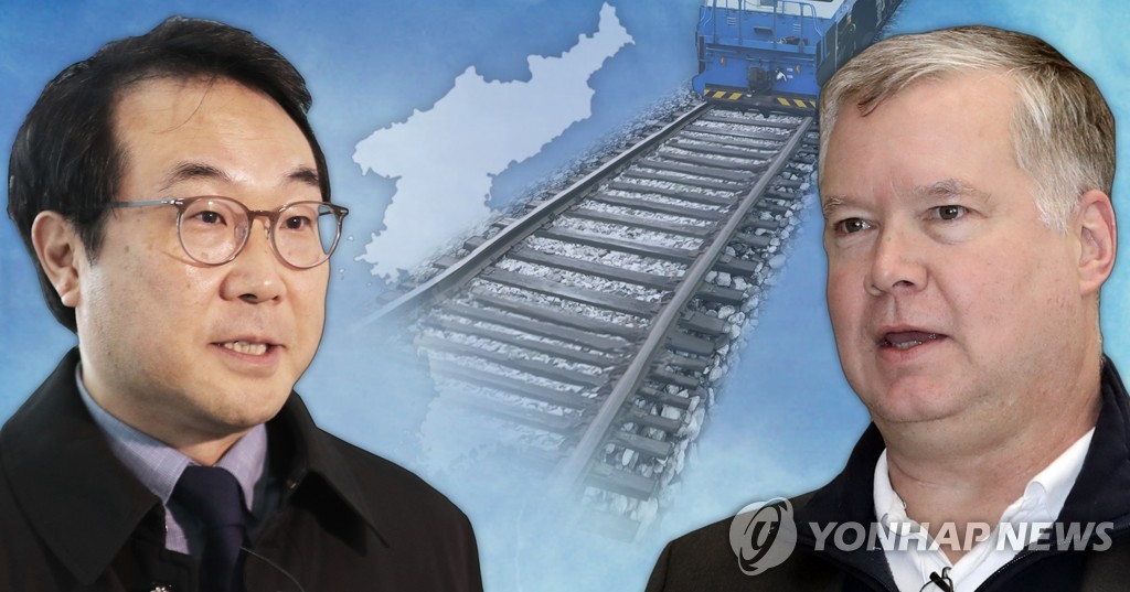 한미 비핵화·남북철도연결 논의 (PG)
