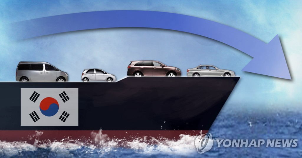 Las exportaciones de automóviles de Corea del Sur disminuyen en mayo cerca del 60 por ciento debido a la pandemia - 1