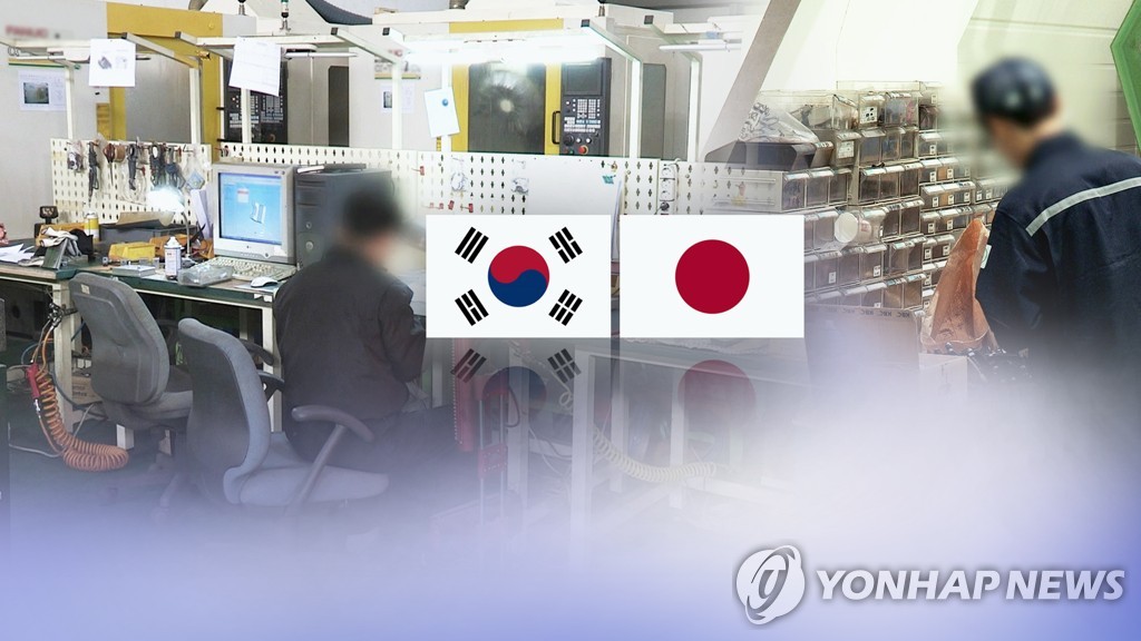 韓国輸出企業の大半が日本との経済協力が必要と認識していることが分かった＝（聯合ニュースＴＶ）