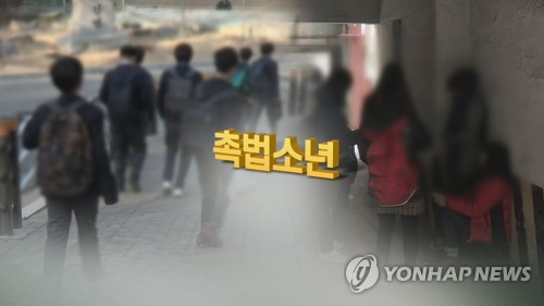 전북 10대 초중반 범죄율 갈수록 증가…촉법소년 5년간 1천여명