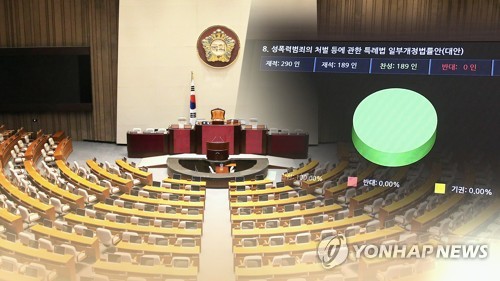 뒷북대응 비판 끝에…n번방 방지법 국회 통과 (CG)