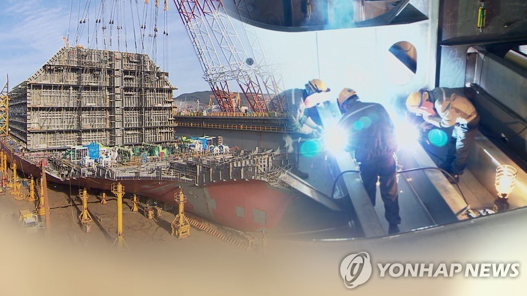 韓国の造船受注量は３年連続で世界１位となる見通しだ＝（聯合ニュースＴＶ）