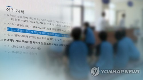 병역거부 대체복무제 26일 첫 시행…교도소 36개월 근무 (CG)