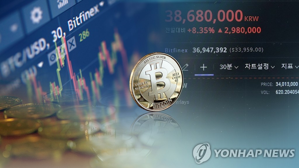 Bitcoin tops 40 mln won in S. Korea for 1st time - 1