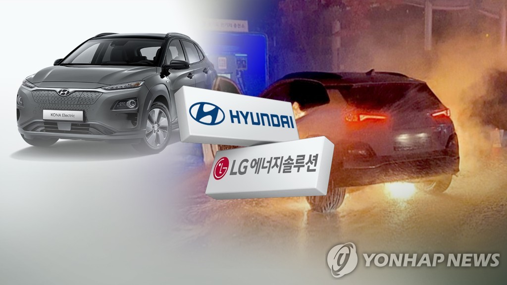 Kona electric vehicle recall cost agreement…  Hyundai Motor Company 30%, LG Energy Solution 70% (Total)
