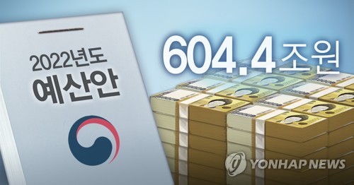 [2022예산] 경남도, 국비 6조9천억 반영…작년보다 4천억 증가