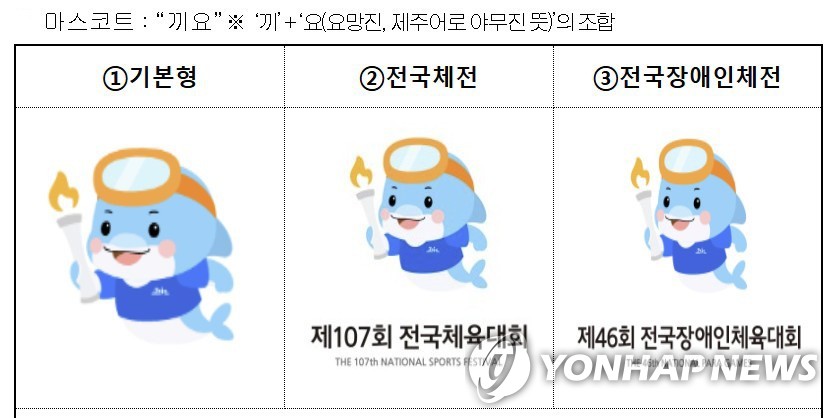 제주도, 2026년 전국체전 공식마스코트 돌고래 '끼요' 공개
