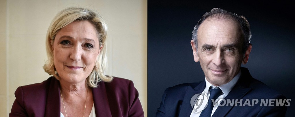 Far-right candidates in the French Presidential election