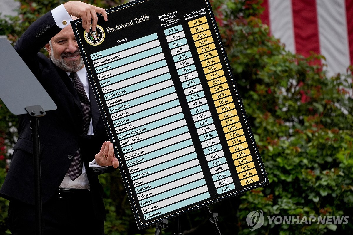 국가별 상호관세율 패널 들고 있는 러트닉 미국 상무장관