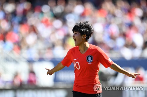 Son Heung-min, Ji So-yun named among world's top players