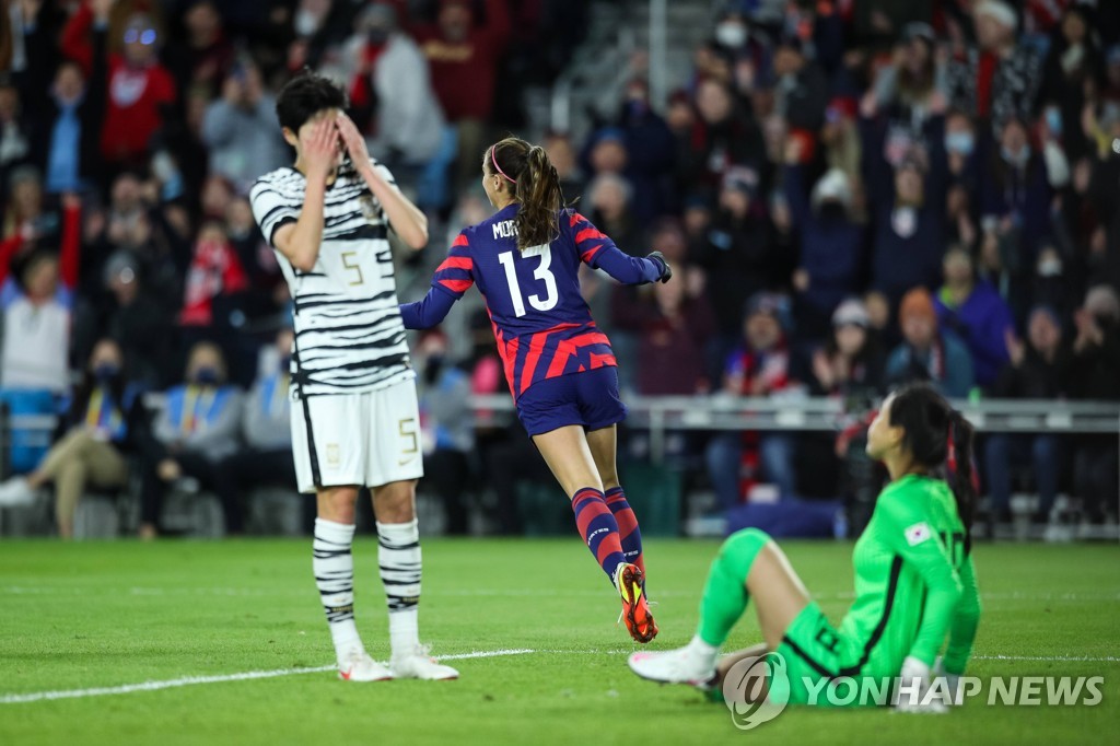 In this Getty Images photo, Hong Hye-ji (L) and Kim Jung-mi (R) of South Korea react to a goal scored by Alex Morgan of the United States (C) during their teams' friendly football match at Allianz Field in St. Paul, Minnesota, on Oct. 26, 2021. (Yonhap)