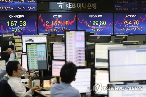 (LEAD) Seoul shares rise on China stimulus hopes