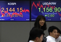 (LEAD) Seoul stocks hit 5-month high on trade hopes, won gains