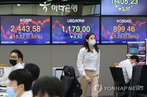 市場 韓国 株式 「韓国株式市場」03月11日(金)初動・KOSPIは下落で「2,654」