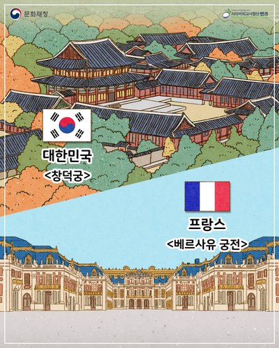 VANK lance une promotion parallèle du patrimoine coréen