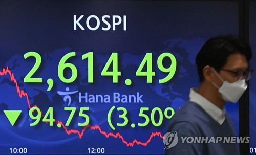 韓国株が５日続落　１年２カ月ぶり安値