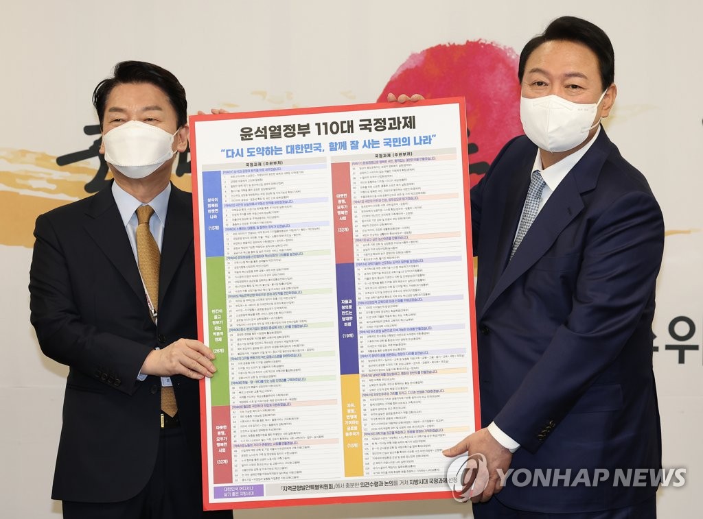 President-elect Yoon Suk-yeol (L) and Ahn Cheol-soo, chairman of the transition team, hold up a board displaying the 110 tasks chosen by the team to be pursued by the incoming government over the next five years at the transition team's office in Seoul on May 3, 2022. (Yonhap)